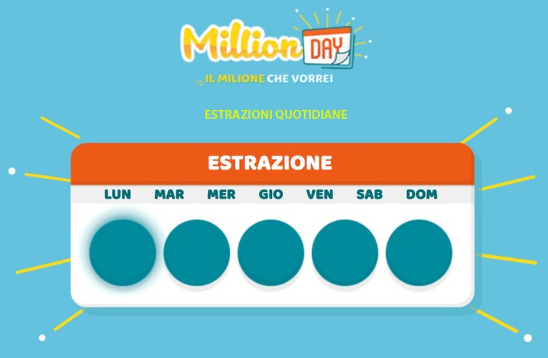 million day oggi